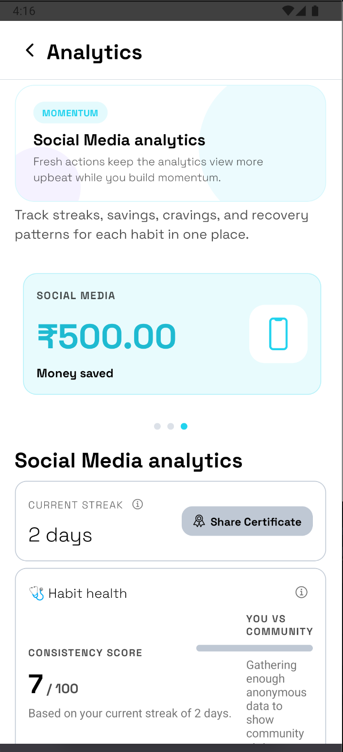 QuitItBuddy App Analytics